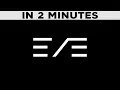 Next JS for AI Agents EVE by Vercel Explained