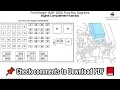 Ford Ranger 2001 2003 Fuse Box Diagrams