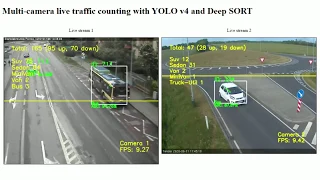 Multi-Camera Live Traffic Counting with YOLO v4 and Deep SORT