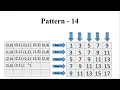 Number Pattern Program in python Python Pattern program Tutorial part 14