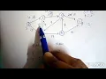 MINCUT definition and solution - Graph Theory