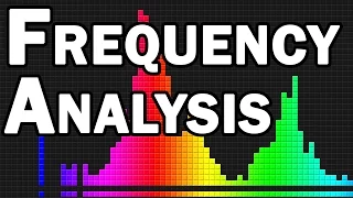 How to Use Frequency Analysis In Audacity During the Mixing Process