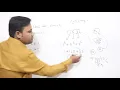 Armstrong number program in c programming