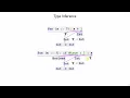 Shplait Inference 2 - type inference