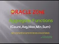 Aggregate Functions in SQL COUNT MAX MIN AVG SUM Database Beginner