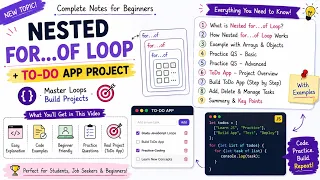 Nested For of Loop ToDo App Project JavaScript Practice