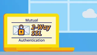 Tutorial Two-Way SSL Mutual Authentication