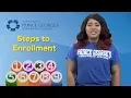 PGCC Steps to Enrollment - Register Today