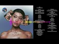 Madonna - I Feel So Free (Peggy Gou Energy Mix) (Drum ONLY) #DO