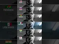 Download Lagu “We are Venom” in 6 different languages #shorts #venom2
