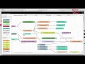 05 10 Node-RED project Introduction to Node-RED examples and documentation