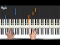 Paris - Else｜Piano Tutorial