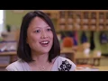 Parent Testimonial on Preschool at Bright Horizons