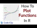 How to Plot Functions in R