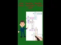 Counting crossword puzzle Spelling Puzzle Game Counting 1 to 10 Counting Counting 1 to 100