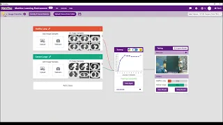 MACHINE LEARNING USING PYTHON IN PICTOBLOX