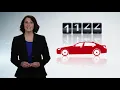 Bommarito Nissan Hazlewood Fast Pass
