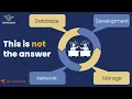 The IT War Room I Jeff Garbus I Kevin Kline I SolarWinds DPA I Database Administration