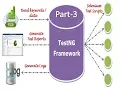 Data Driven Testing using Excel