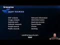Webinar Using Open Source Intelligence in Business