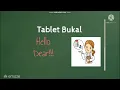 Sediaan tablet bukal (antara pipi dan gusi)