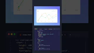 Create Beautiful Line Chart HTML CSS JavaScript and apexcharts