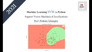 Class 16 Machine Learning SVM Classification in Python