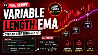 Create a Variable Length EMA Indicator in TradingView Pine Script Tutorial IT WALA
