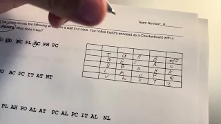 Checkerboard Cipher