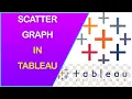 How to Create a Scatter Plot in Tableau