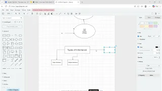 Java Inheritance Part 1 Master Object-Oriented Programming TechM Academy