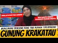 PERISTIWA MELETUSNYA GUNUNG KRAKATAU