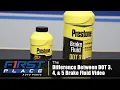 The Difference Between DOT 3 DOT 4 and DOT 5 Brake Fluid