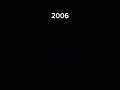 Disney intro evolution 1985 - 2022