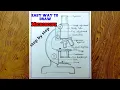Microscope drawing to draw compound of microscope step by step