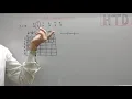 Rod cutting problem dynamic programming