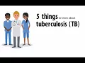 5 Things to Know About TB - Open caption