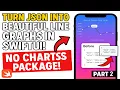 SwiftUI Tutorial Build a Dynamic Line Graph from JSON Data