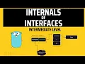 Internals of Interfaces in Golang Intermediate level