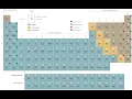 periodic table 2 - metals nonmetals and semimetals