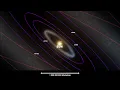 Zooming out from Earth to the Observable Universe