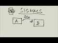 Linux Tutorial Series - 102