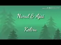 Keliru