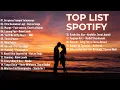 Top Hits Spotify Indonesia 2025 | Top Spotify Indonesia 2025 | Lagu Hits Spotify 2025 | Lagu Viral