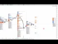 Delta Volume Histogram 1 40 - MT5