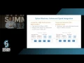 Utilizing Spark as the Analytical Core to an Open Source HTAP Relational Database John Leach