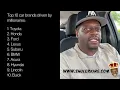 Download Lagu Shuler King - Millionaire Cars