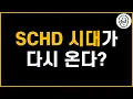 Download Lagu 이제 슬슬 SCHD 다시 매수해볼까? 그리고 SCHD 투자자 대부분이 착각하는 사실 2가지