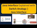 Java Interface Explained with Switch Analogy Java Interface Java Tutorial