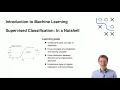 I2ML - 03 Supervised Classification